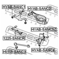 Febest HYAB-SANC1