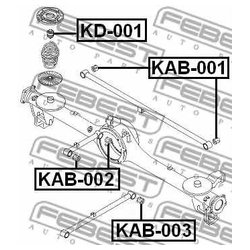 Febest KAB-001