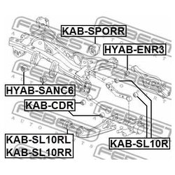 Febest KAB-SL10RL