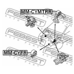 Febest MM-CYMTRR