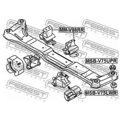 Febest MM-V98RR