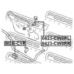 Febest MSB-CYR