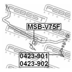 Febest MSB-V75F