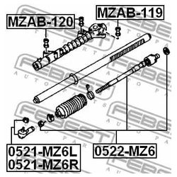 Febest MZAB-120