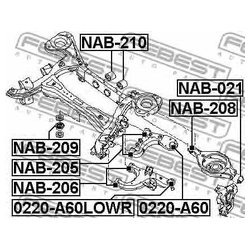 Febest NAB-206