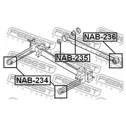 Febest NAB-234