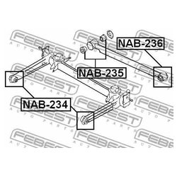 Febest NAB-235