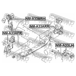 Febest NM-A33MRH