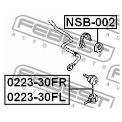 Febest NSB-002