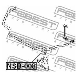 Febest NSB-008