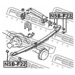 Febest NSB-F22