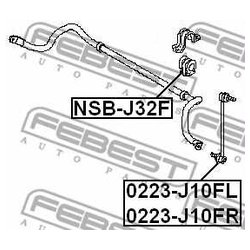 Febest NSB-J32F