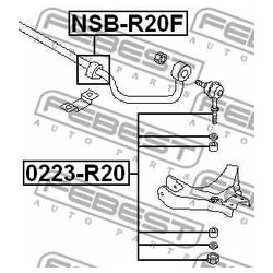 Febest NSB-R20F