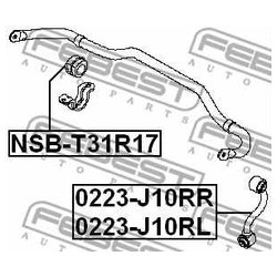 Febest NSB-T31R17