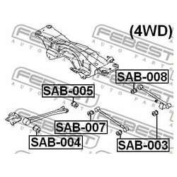 Фото Febest SAB-007