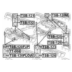 Febest TSB-120FLOW