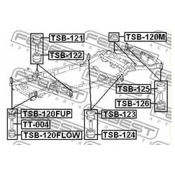 Febest TSB-120FUP