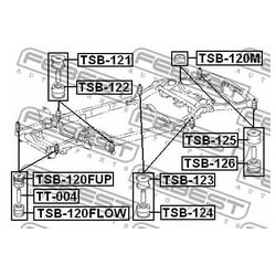 Febest TSB-122