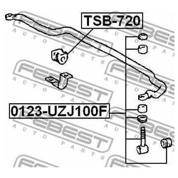 Febest TSB-720