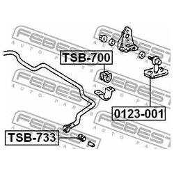 Febest TSB-733