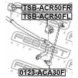 Febest TSB-ACR50FR