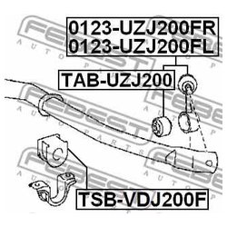 Фото Febest TSB-VDJ200F