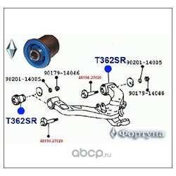 Фортуна T362SR