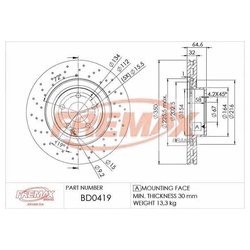 Фото Fremax BD-0419