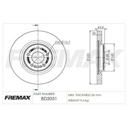 Fremax BD2031