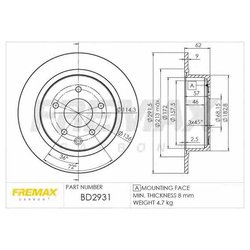 Fremax BD-2931