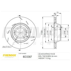 Fremax BD-3387