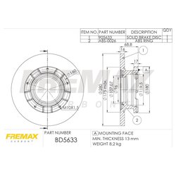 Fremax BD5633KT