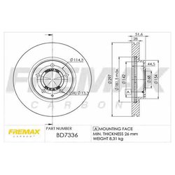 Фото Fremax BD-7336