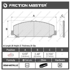 Frictionmaster MKD1286