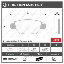 Frictionmaster MKD1461