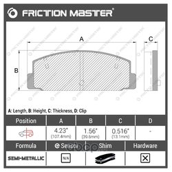 Frictionmaster MKD332