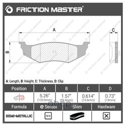 Frictionmaster MKD782