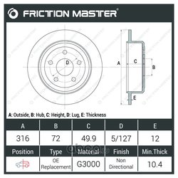 Фото Frictionmaster R0210