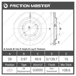 Frictionmaster R0572