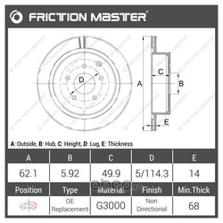 Frictionmaster R0844