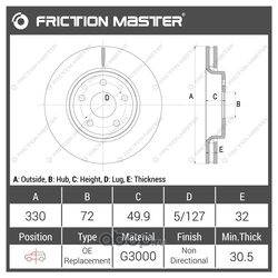 Frictionmaster R1403