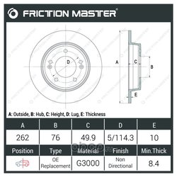 Frictionmaster R1626