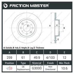 Frictionmaster R1909