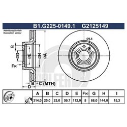 Galfer B1.G225-0149.1