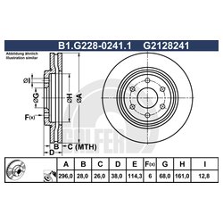 Galfer B1G22802411