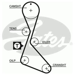 Фото Gates 5130XS