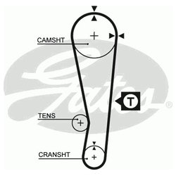Фото Gates 5150XS