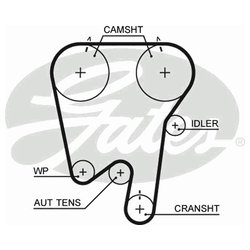 Фото Gates 5397XS