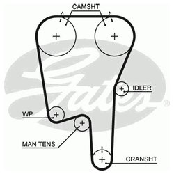 Фото Gates 5460XS