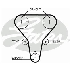 Gates 5512XS